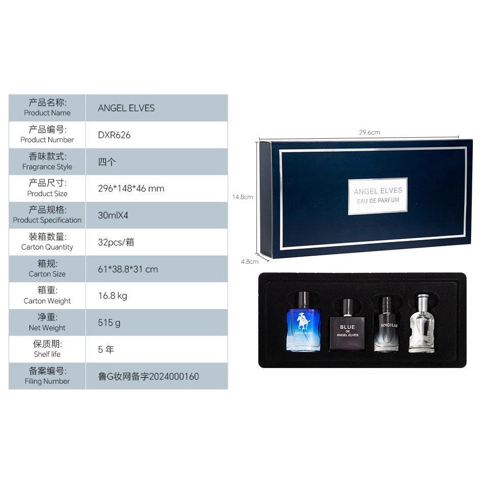 Coffret de Cologne pour homme  - Wine&Beer Help avis et prix